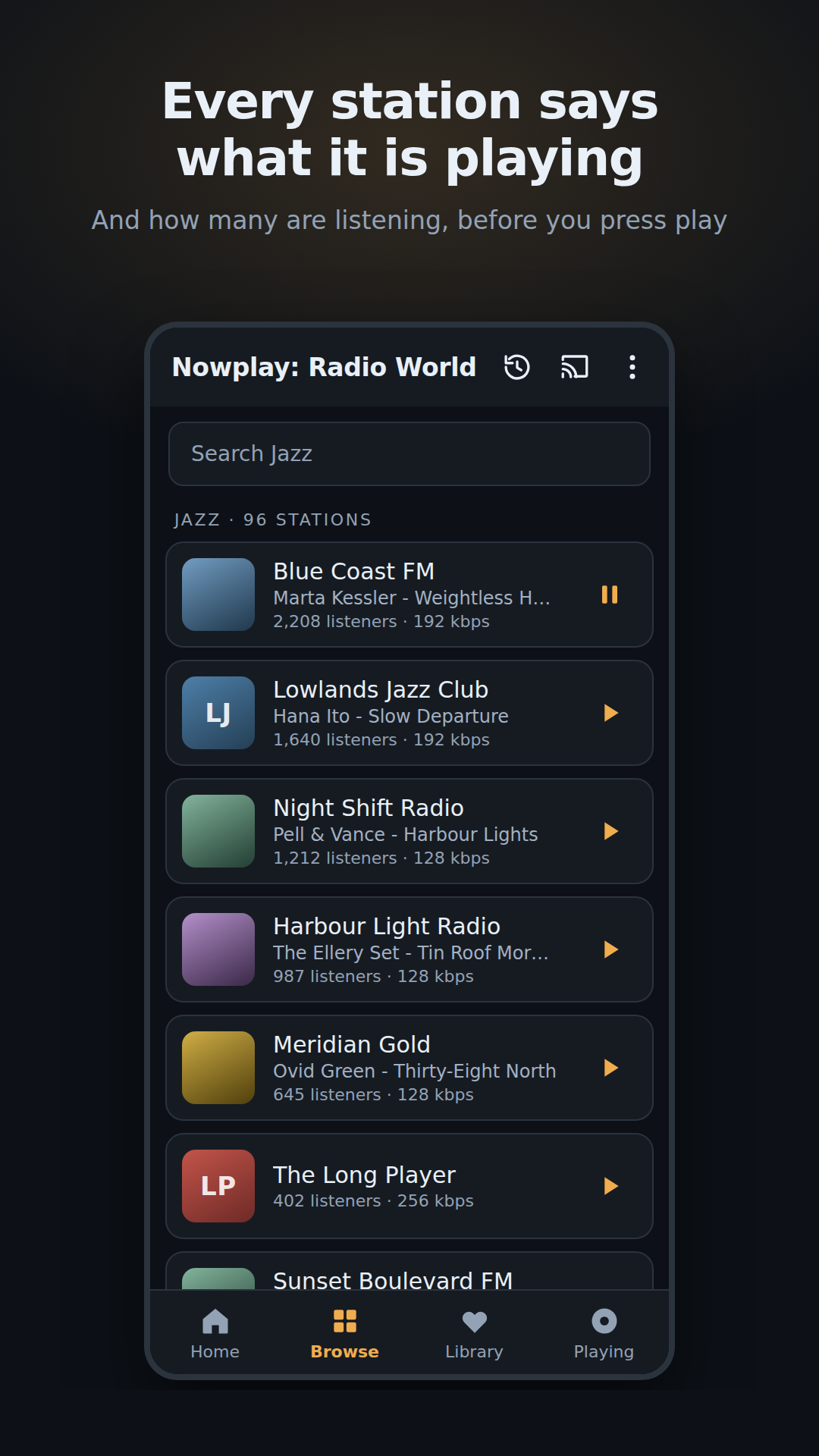 Stations with what each is playing and how many are listening