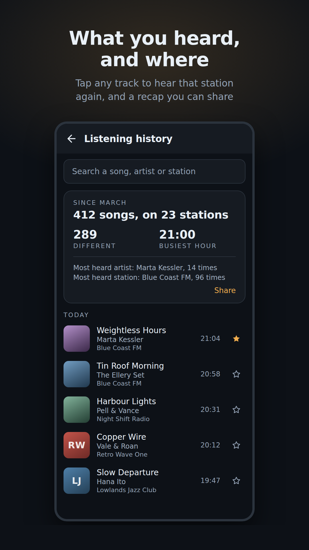 The listening history with a recap